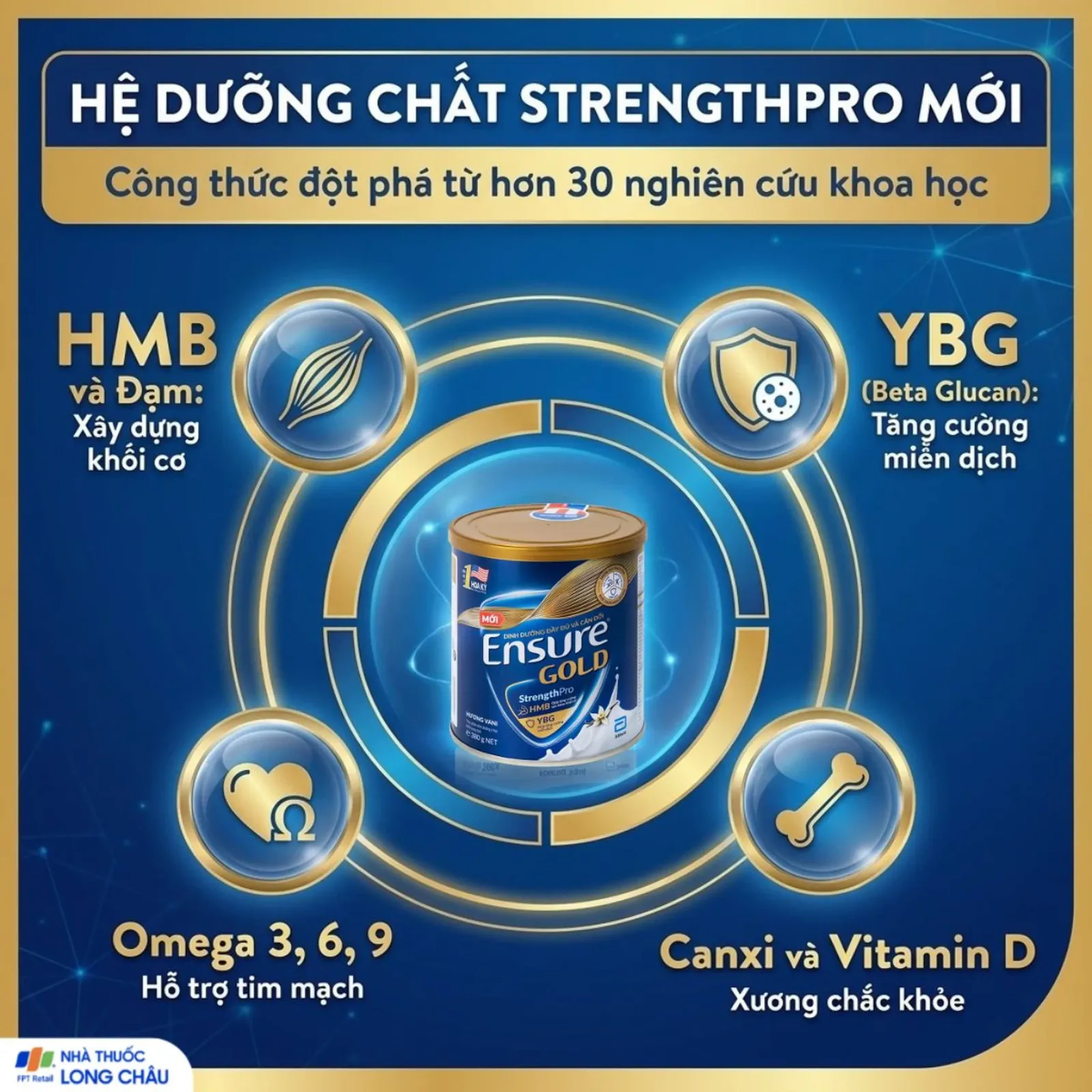 Sữa Ensure Gold Strength Pro Singapore — ảnh 3